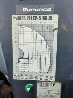 Autre 211 EP-5 HIDUO HIAB