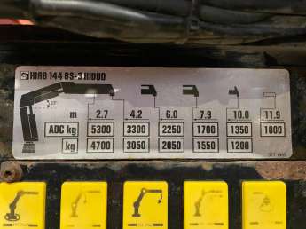 Camion porteur Renault Premium Lander 380.26 DXI