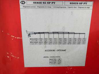 Autre 65029 SP PT PM