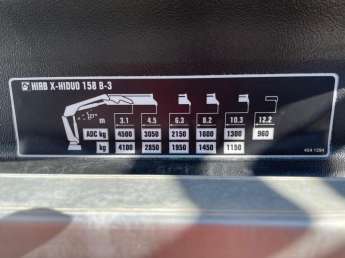 Camion porteur Mercedes Antos 2532