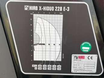 Camion porteur MAN TGS 35.360 