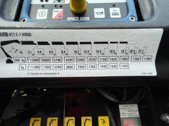 Tracteur routier Renault C460 