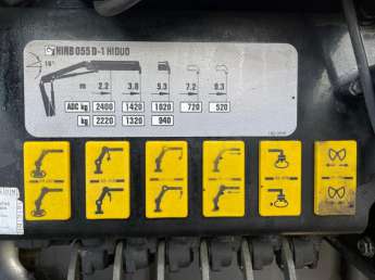 Camion porteur Renault D210.13 NARROW 