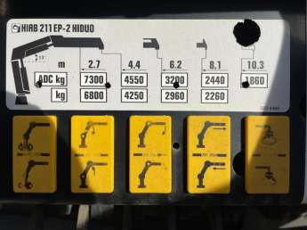 Camion porteur Iveco STRALIS 310 