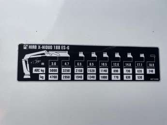 Camion porteur Renault D240 NARROW 