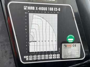 Camion porteur Renault D240 NARROW 