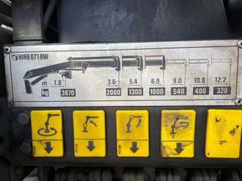 Camion porteur MAN LE 10.180 