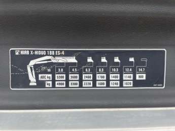 Camion porteur Renault C430 