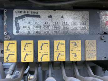 Camion porteur Renault KERAX 370 Dci 